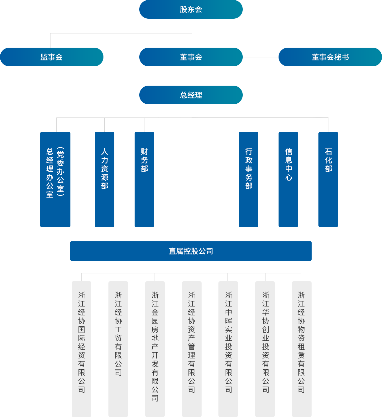XPJ(й)ٷվ
